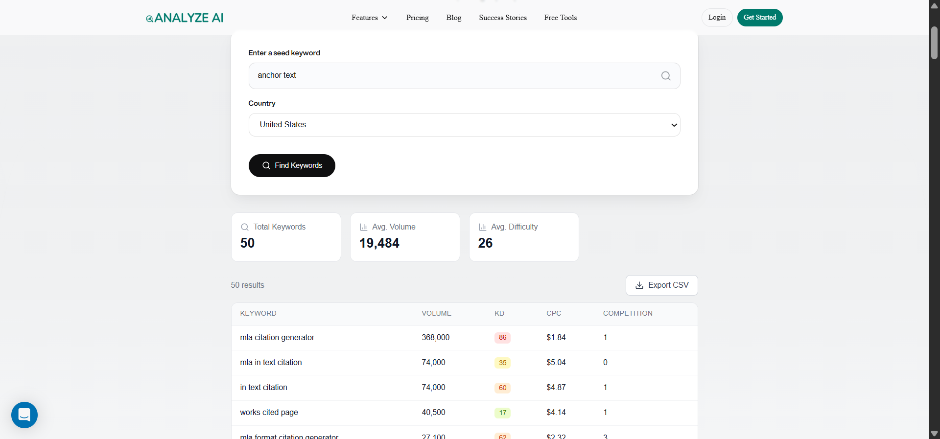 [Screenshot of a keyword generator tool showing related keywords and their search volumes for your product name]