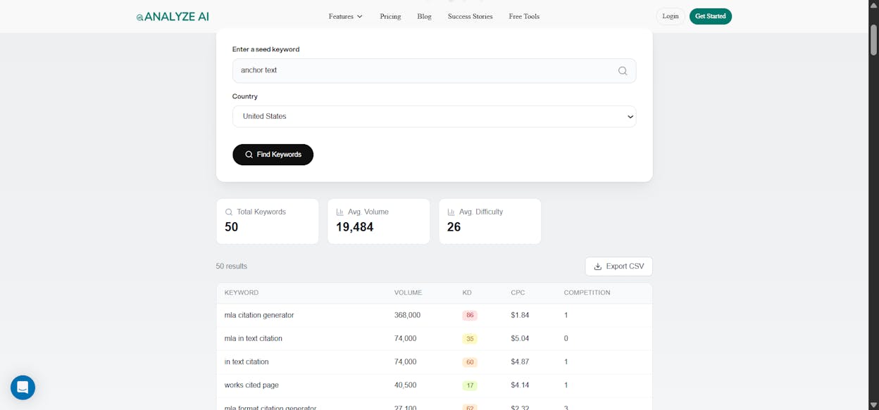 [Screenshot of a keyword generator tool showing related keywords and their search volumes for your product name]