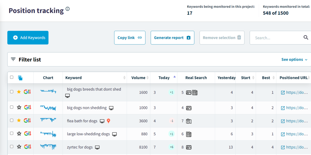 [Screenshot of a keyword tracking tool showing branded keyword positions over time, with alerts for ranking changes]
