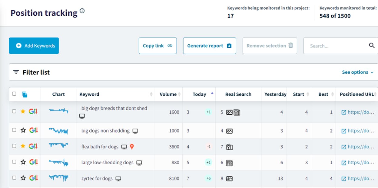 [Screenshot of a keyword tracking tool showing branded keyword positions over time, with alerts for ranking changes]