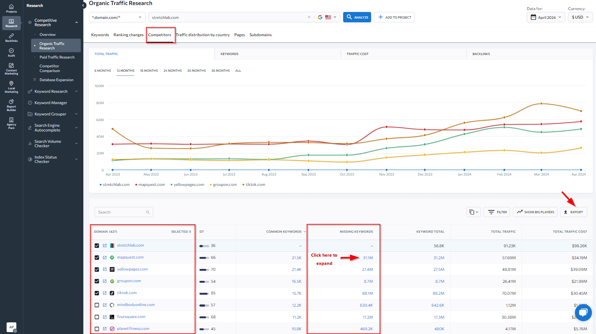 [Screenshot of a share of voice comparison chart showing your website&rsquo;s organic traffic share vs. competitor sites over time]