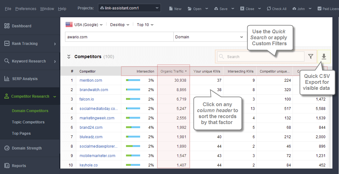 [Screenshot of a competitor alert showing a new domain ranking for one of your branded or product keywords]