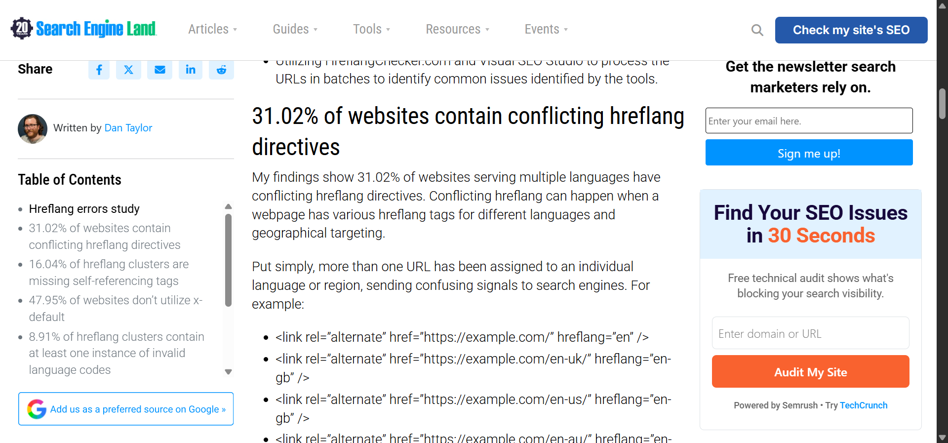 Search Engine Land analysis of international sites found that 31% had conflicting hreflang directives and 16% were missing self-referencing tags.