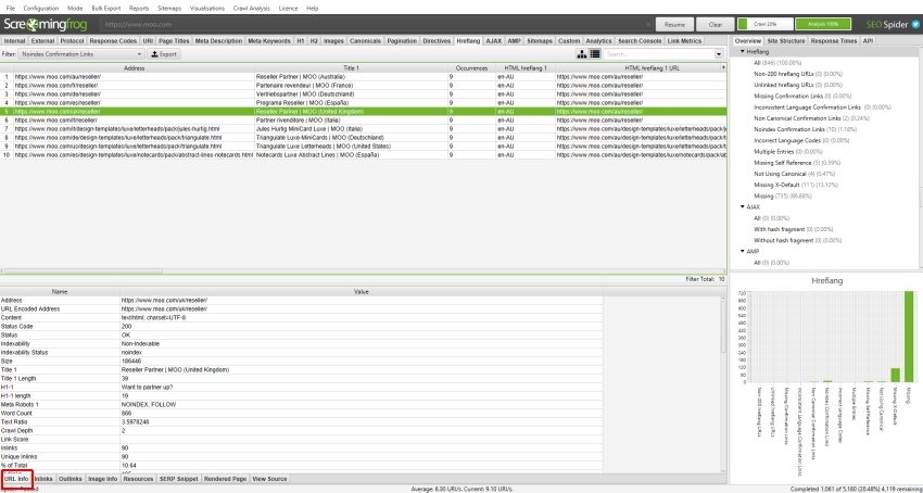 [Screenshot description: Screaming Frog hreflang export showing response codes 301 and 404 next to specific URLs.]