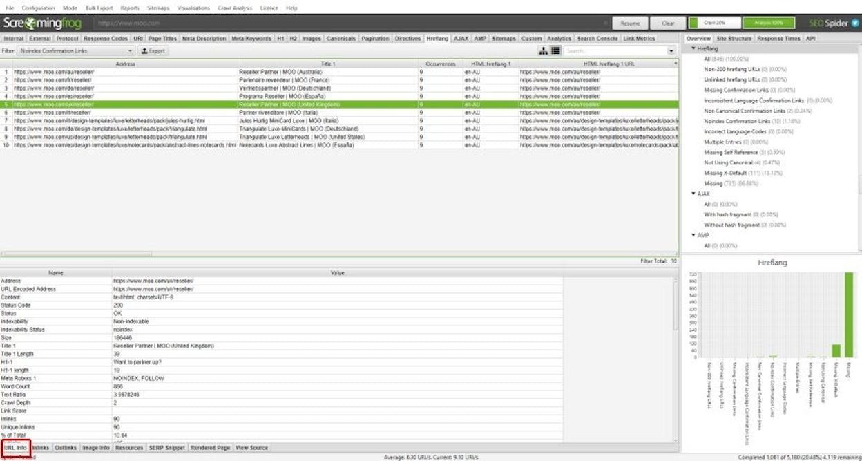 [Screenshot description: Screaming Frog hreflang export showing response codes 301 and 404 next to specific URLs.]
