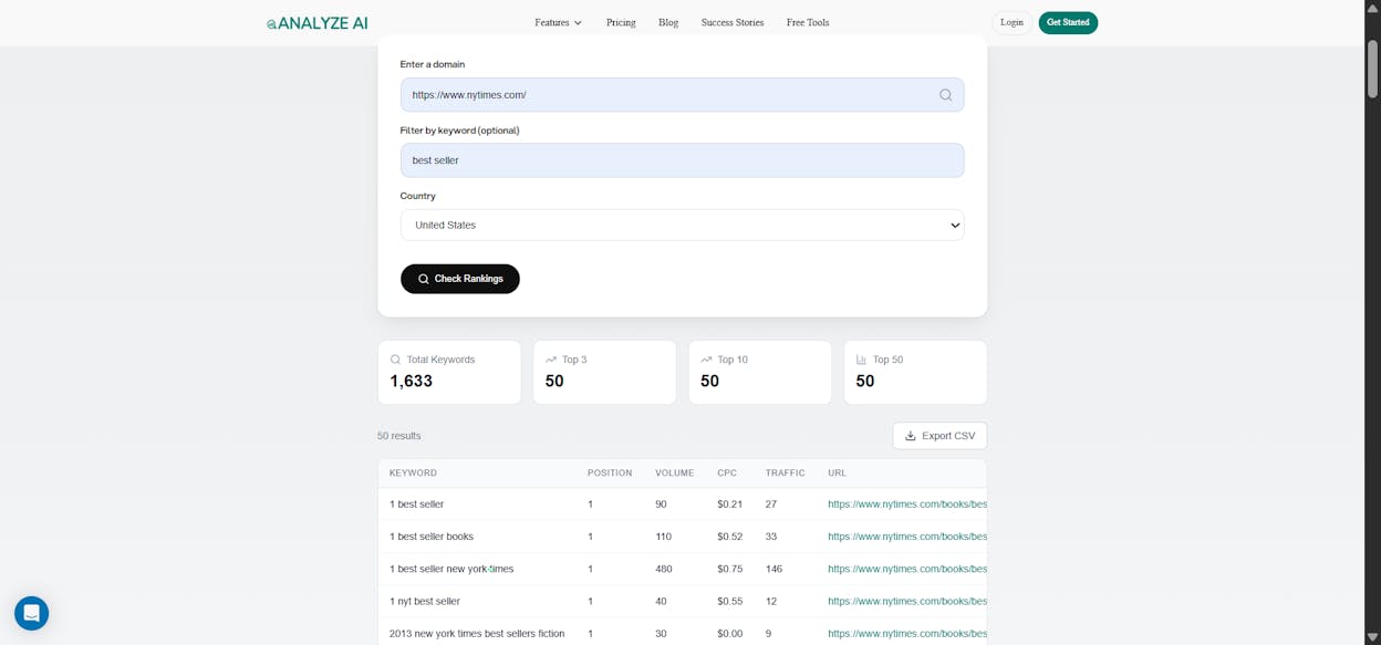 [Screenshot: SERP Checker showing the top 10 SERP results for a sample keyword with title, URL, and meta description visible for each]