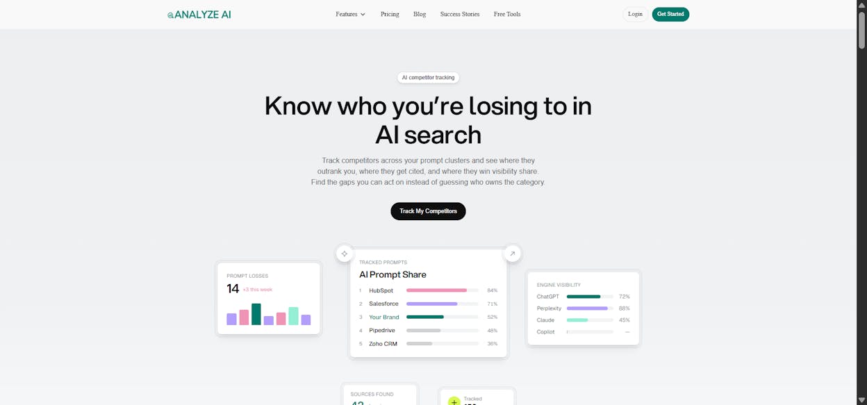 [Screenshot: Competitor Intelligence report showing competitor URLs cited in AI answers, with citation counts and the prompts that triggered each citation]
