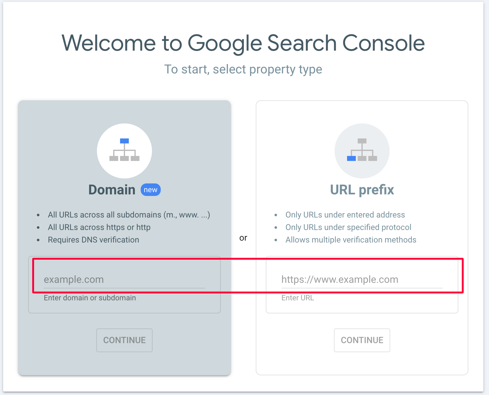 [Screenshot: GSC welcome / property selection screen showing the option to monitor an entire domain or a specific URL prefix]