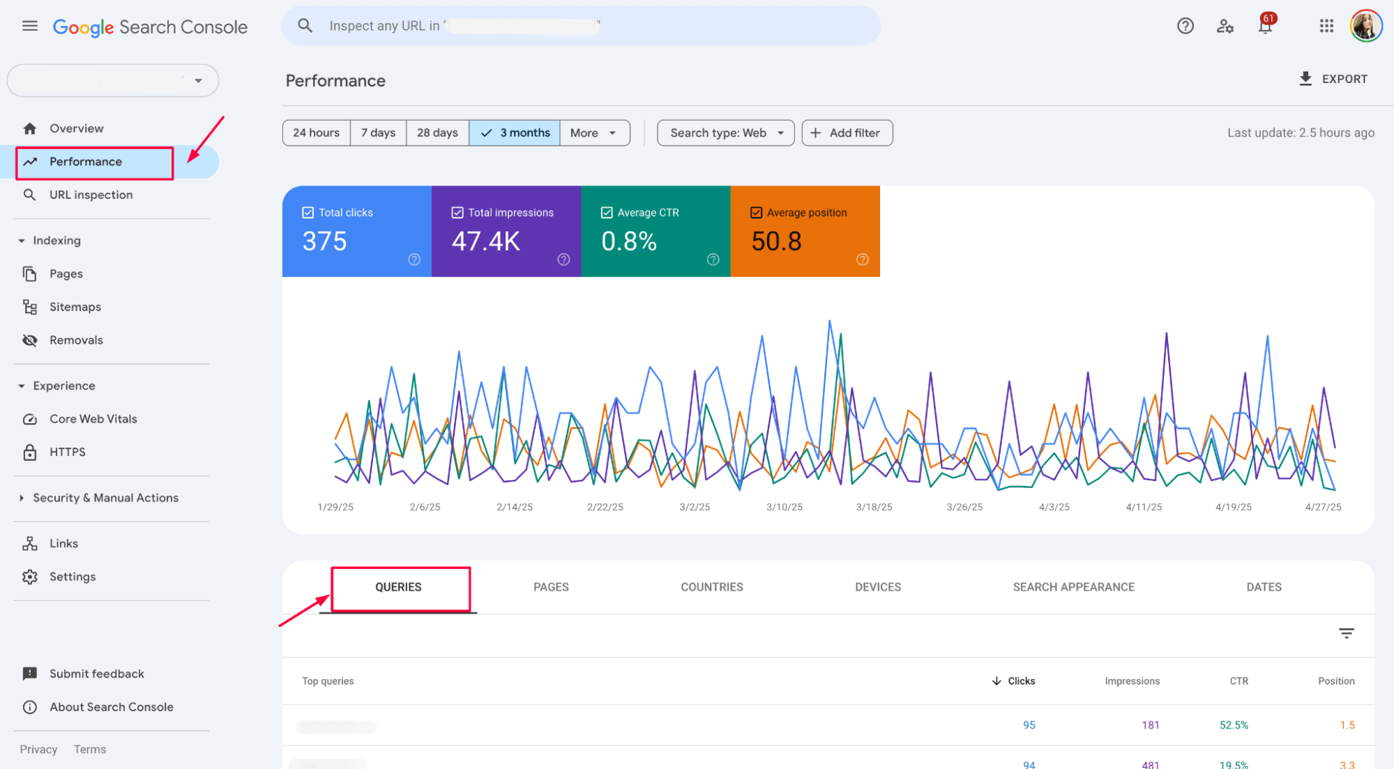 [Screenshot: GSC Performance report with the Queries tab open and clicks, impressions, CTR, and position columns visible]