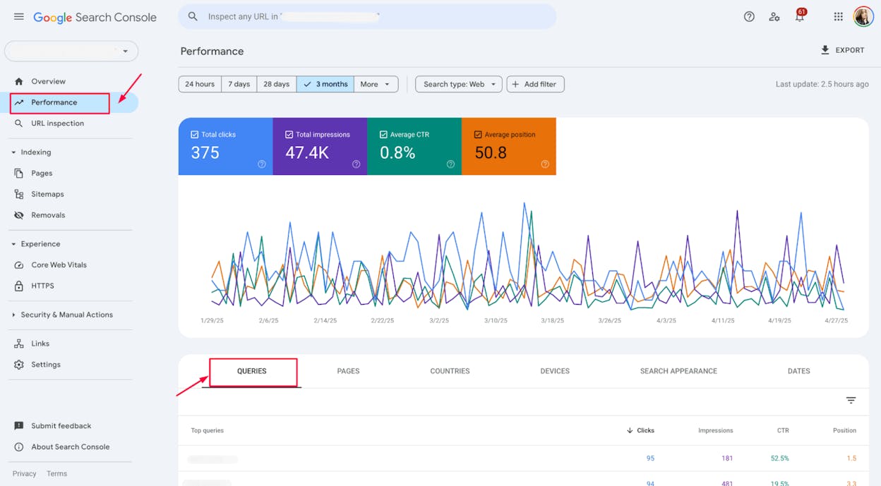 [Screenshot: GSC Performance report with the Queries tab open and clicks, impressions, CTR, and position columns visible]