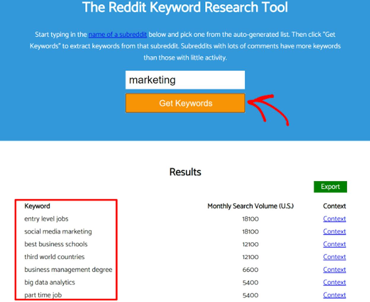[Screenshot: BWT Keyword Research tool showing search volume, related keywords, and trending keyword suggestions]