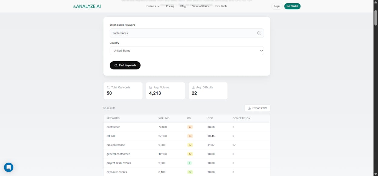 [Screenshot: Ahrefs Keywords Explorer Matching Terms report filtered for &ldquo;conferences&rdquo; with volume and KD columns visible]