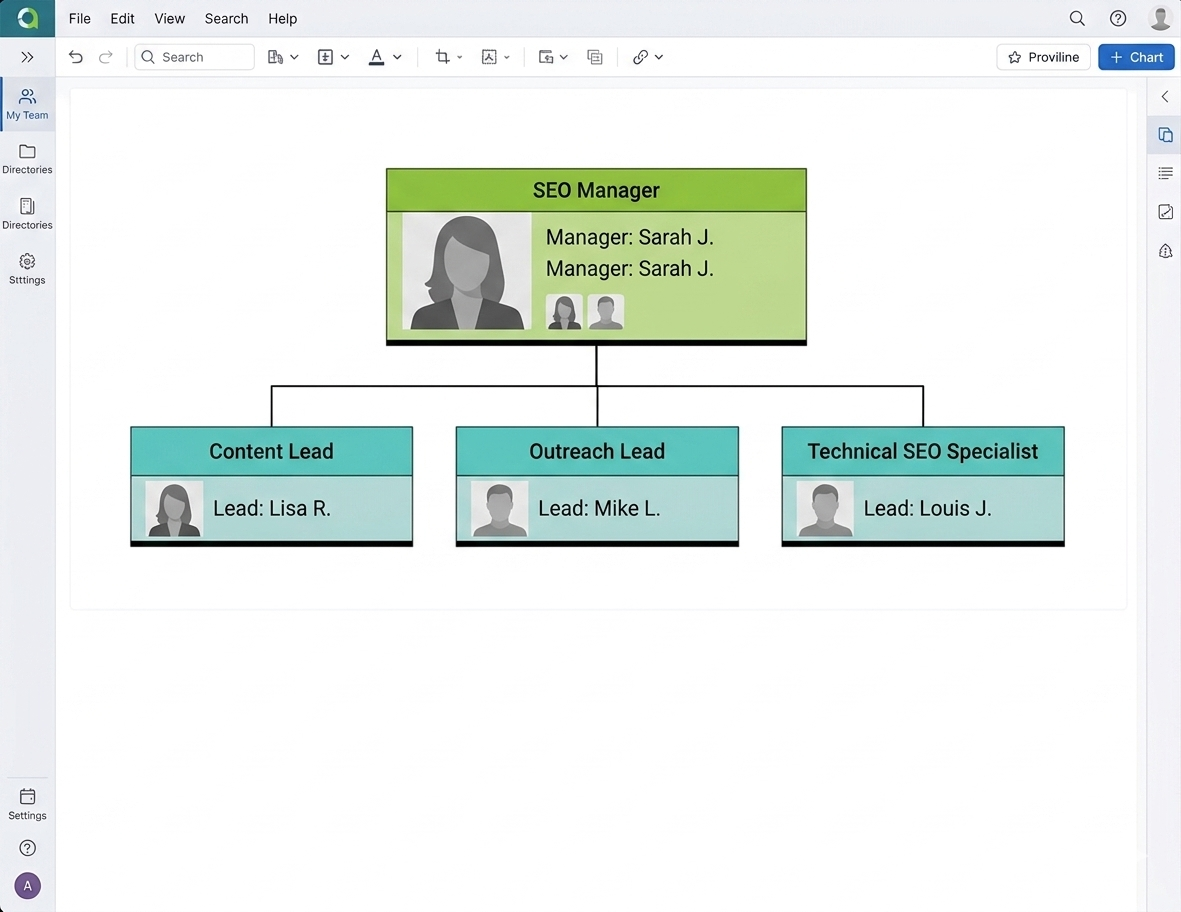 [Screenshot: Org chart showing SEO manager at top with three direct reports, a content lead, an outreach lead, and a technical SEO specialist]