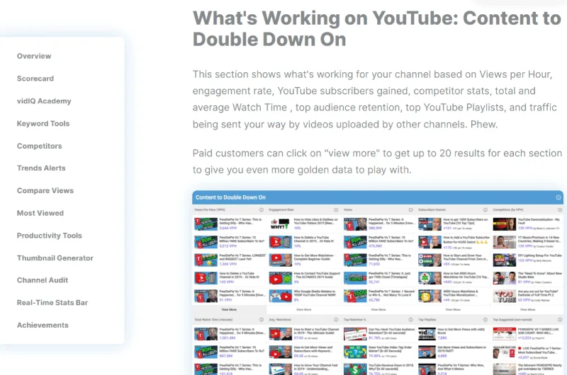 [Screenshot: vidIQ Trending tab on a competitor&rsquo;s channel page, showing videos sorted by view velocity]