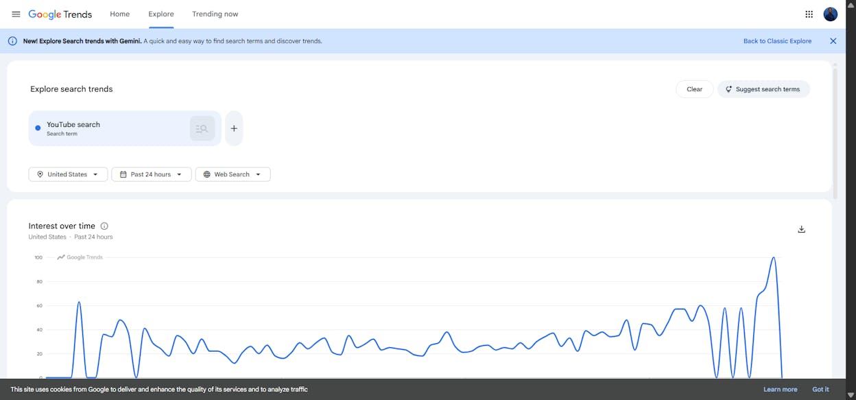 [Screenshot: Google Trends interface with &ldquo;YouTube search&rdquo; selected from the source dropdown]