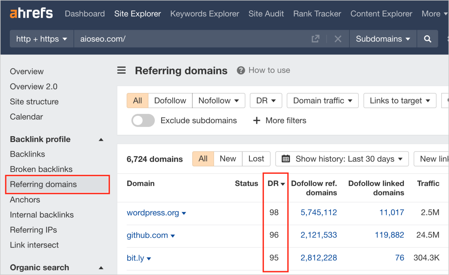 [Screenshot: Ahrefs referring domains chart for a public company&rsquo;s newsroom page, showing growth in authoritative backlinks]