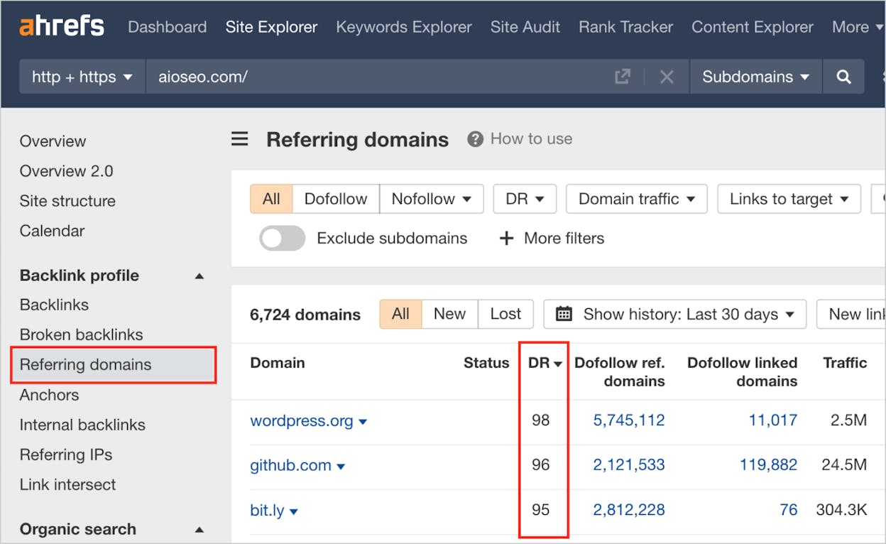 [Screenshot: Ahrefs referring domains chart for a public company&rsquo;s newsroom page, showing growth in authoritative backlinks]