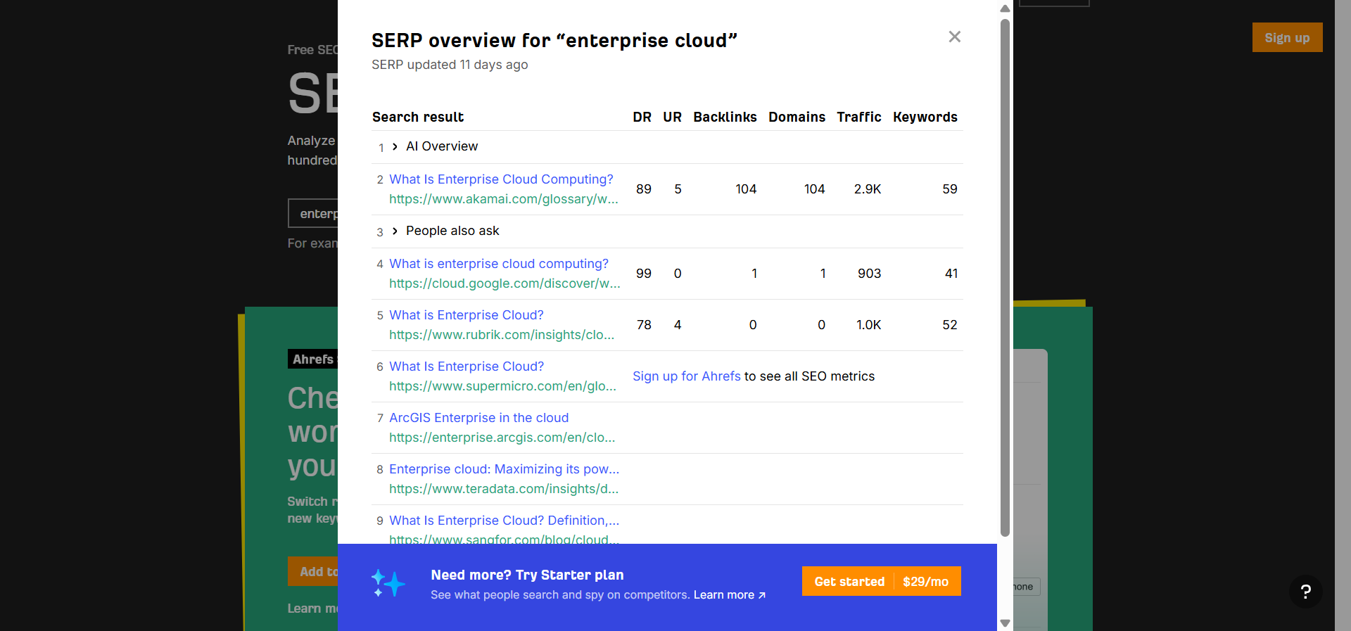 [Screenshot: Ahrefs SERP overview for &ldquo;enterprise cloud&rdquo; showing informational intent dominating results]