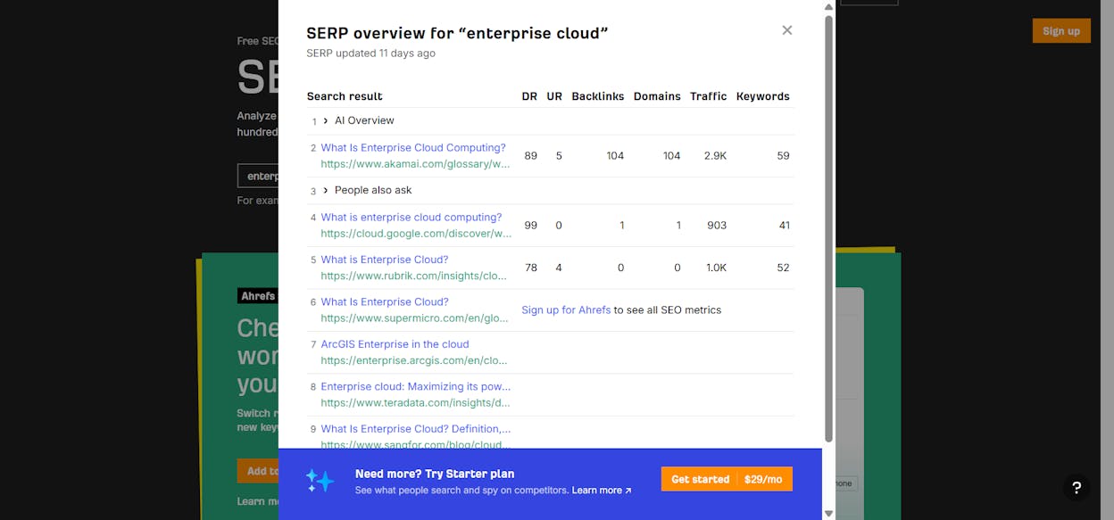 [Screenshot: Ahrefs SERP overview for &ldquo;enterprise cloud&rdquo; showing informational intent dominating results]
