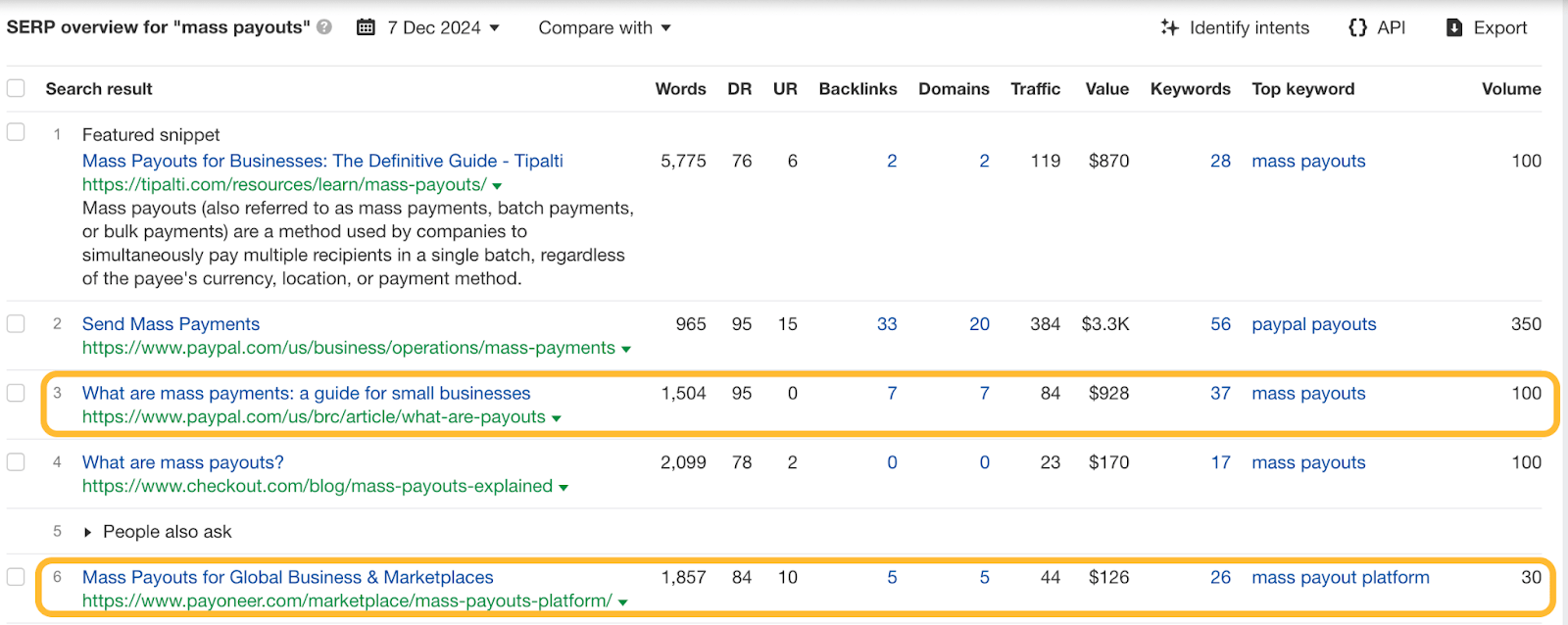 [Screenshot: Ahrefs SERP data showing two publicly traded companies ranking for &ldquo;mass payouts&rdquo; with ~100 monthly searches]
