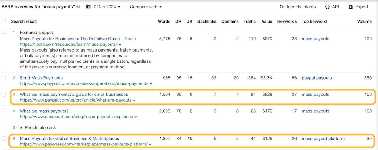 [Screenshot: Ahrefs SERP data showing two publicly traded companies ranking for &ldquo;mass payouts&rdquo; with ~100 monthly searches]