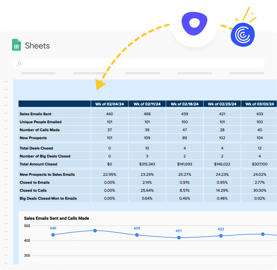[Screenshot: An outreach tracking spreadsheet showing email status, follow-up dates, and outcomes for each prospect]