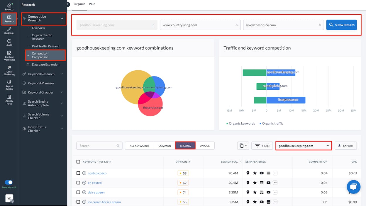 [Screenshot: A competitor analysis tool showing competing domains ranked by keyword overlap and estimated traffic]