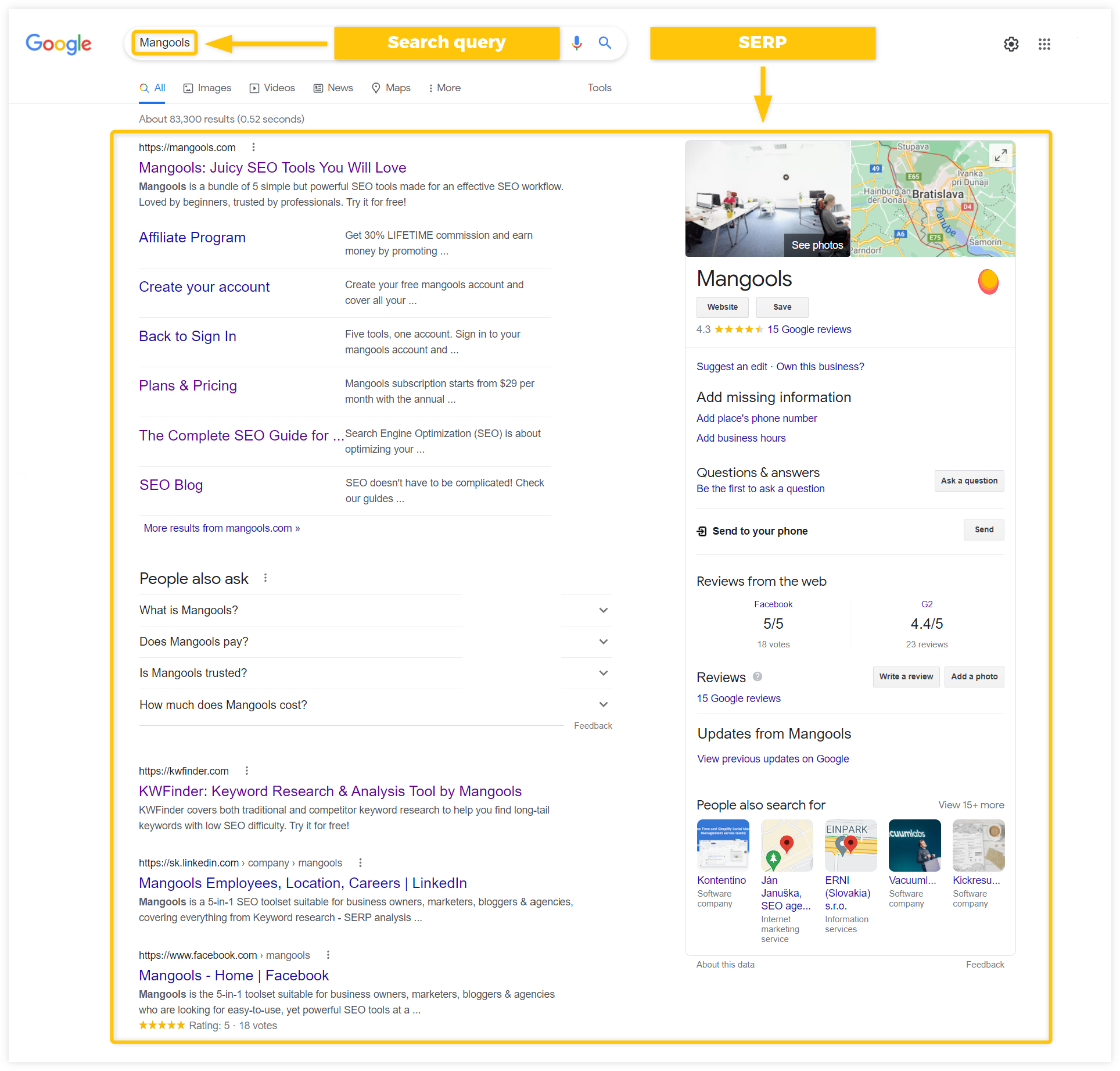 Google brand SERP for a sample company showing a mix of owned pages, a Trustpilot listing, and a Reddit thread]