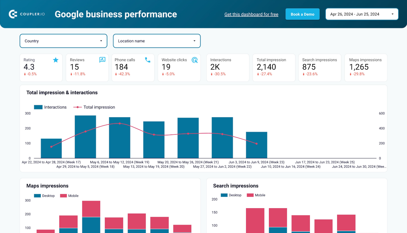 Google Business Profile dashboard with the reviews tab open and a recent reply from the business