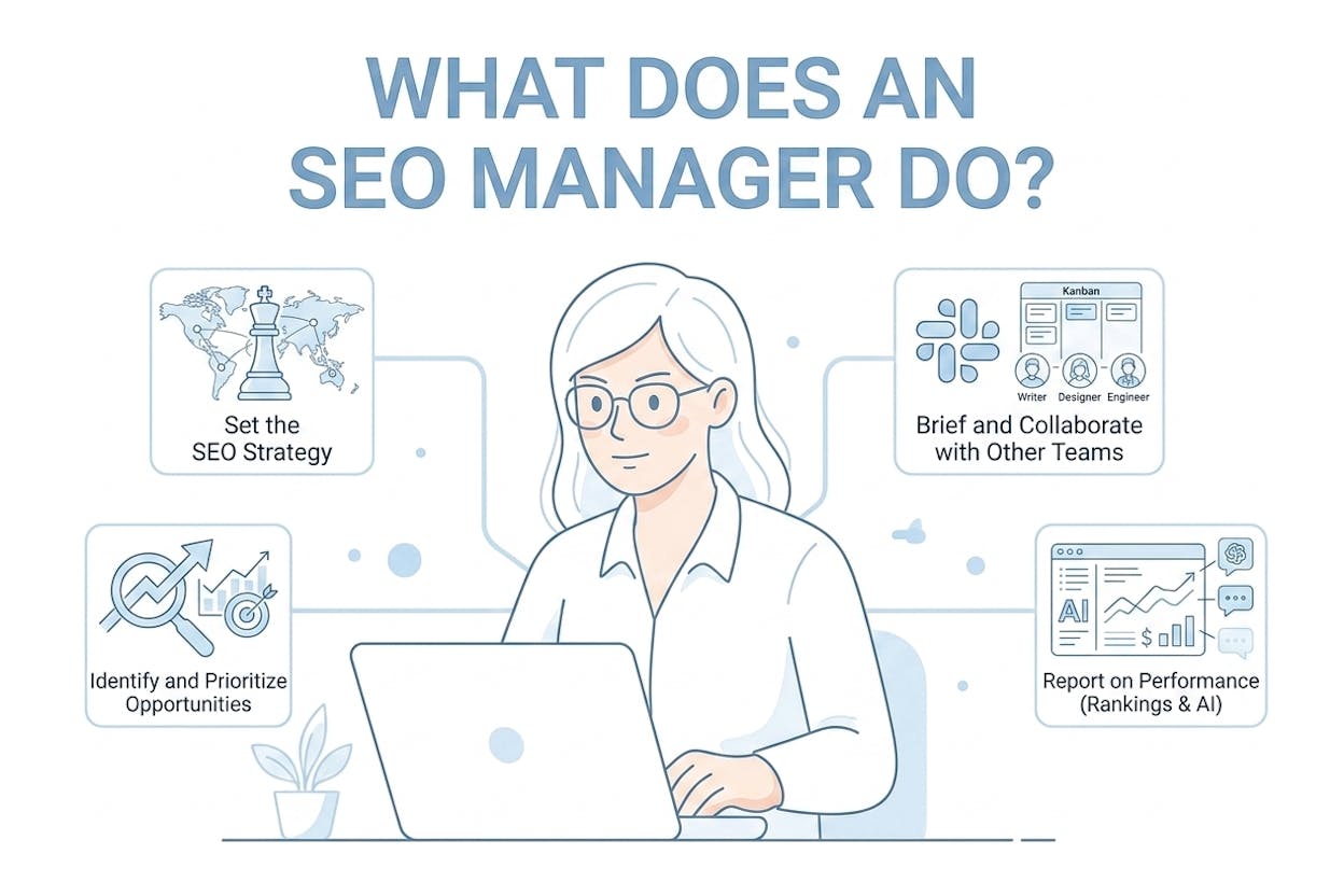 What does an SEO manager do?