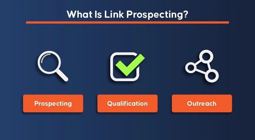 What link prospecting actually is