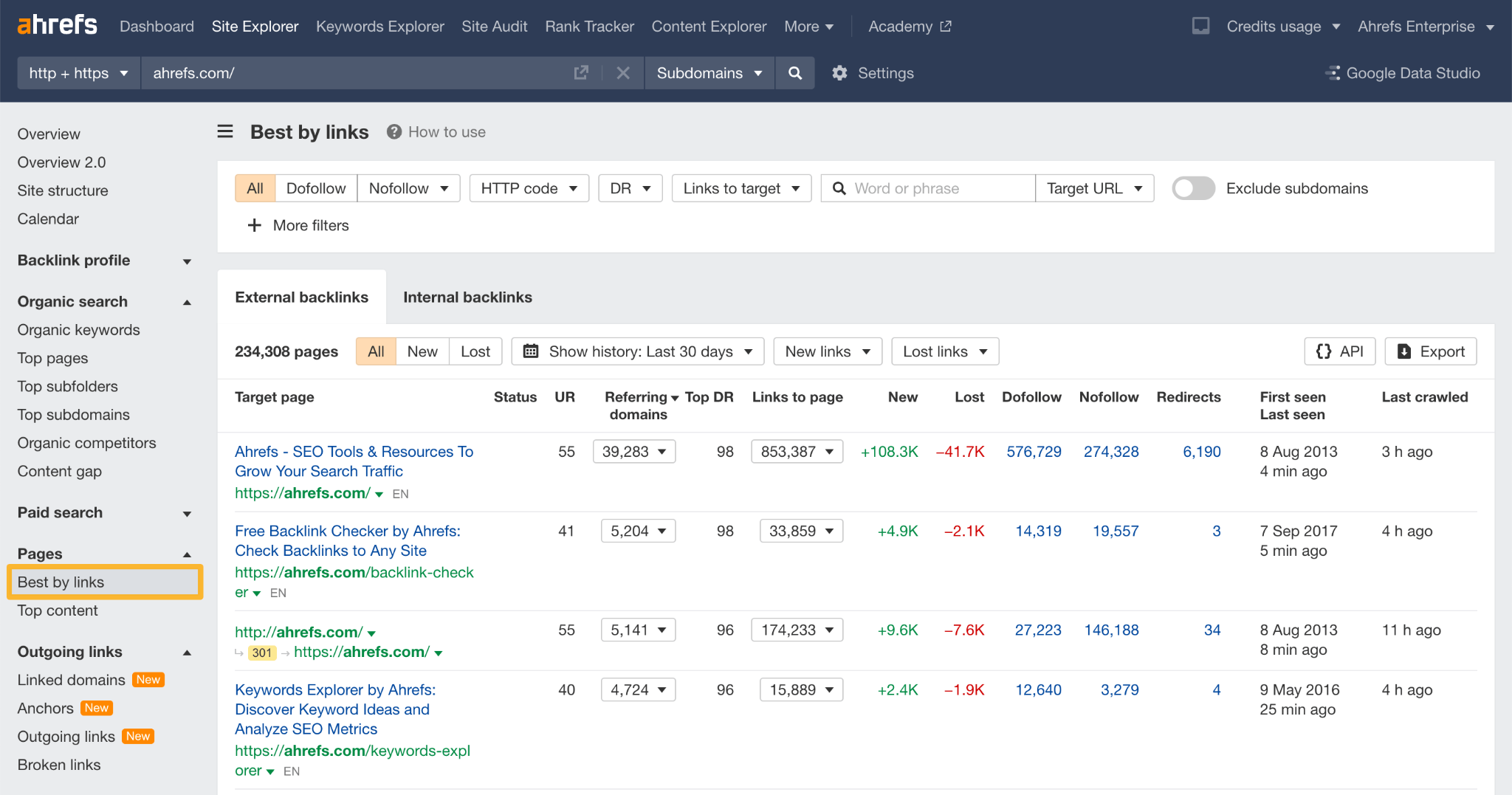 Ahrefs Site Explorer &ldquo;Best by links&rdquo; report for a competitor domain, showing top pages sorted by referring domains.