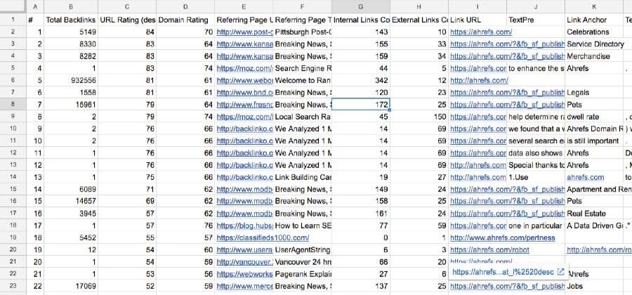 A Google Sheet titled &ldquo;Link prospects&rdquo; with columns for URL, contact email, DR, traffic, status, and notes, populated with five rows from a guest posting search.