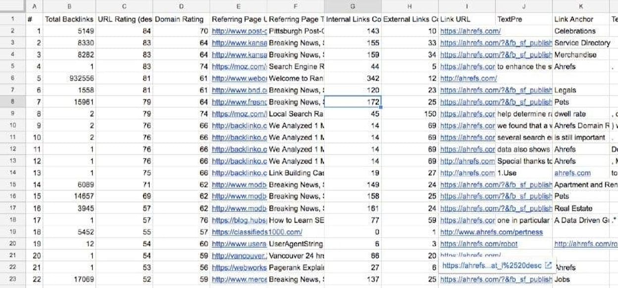 A Google Sheet titled &ldquo;Link prospects&rdquo; with columns for URL, contact email, DR, traffic, status, and notes, populated with five rows from a guest posting search.