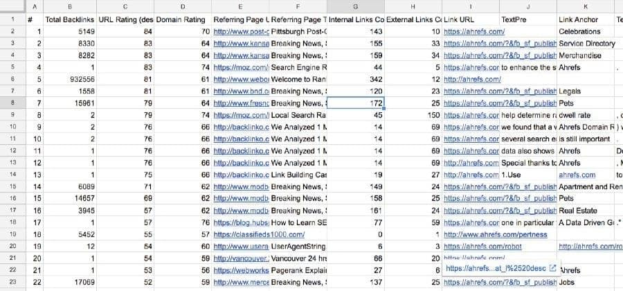A Google Sheet titled “Link prospects” with columns for URL, contact email, DR, traffic, status, and notes, populated with five rows from a guest posting search.