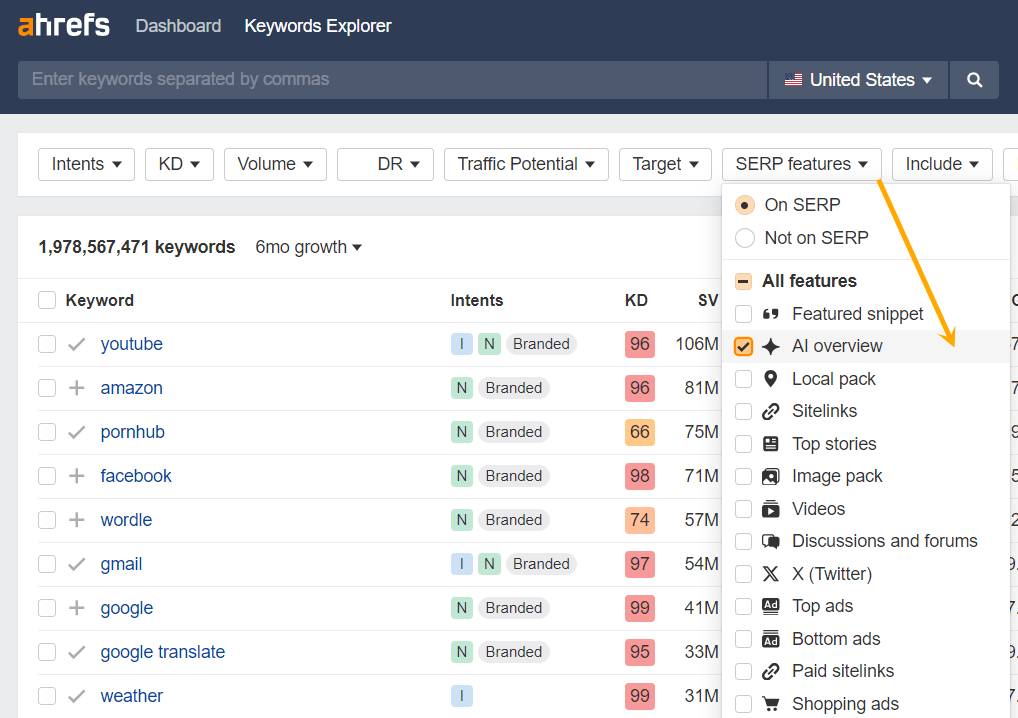 Ahrefs Keywords Explorer with SERP feature filtered to AI Overview, Intent filter showing breakdown across Informational, Commercial, Transactional, Navigational. Editor to source.