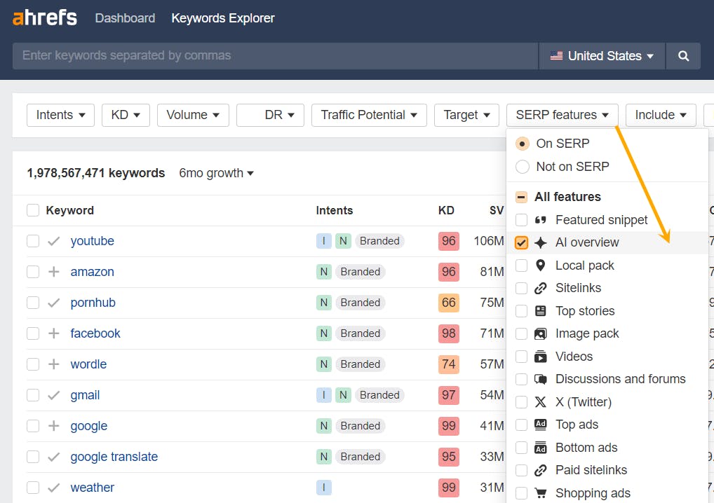 Ahrefs Keywords Explorer with SERP feature filtered to AI Overview, Intent filter showing breakdown across Informational, Commercial, Transactional, Navigational. Editor to source.