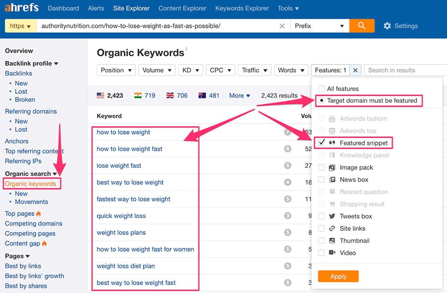 Ahrefs Organic keywords report with Position 2-8 filter and Featured Snippet filter applied, sorted by volume