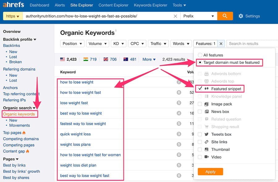 Ahrefs Organic keywords report with Position 2-8 filter and Featured Snippet filter applied, sorted by volume