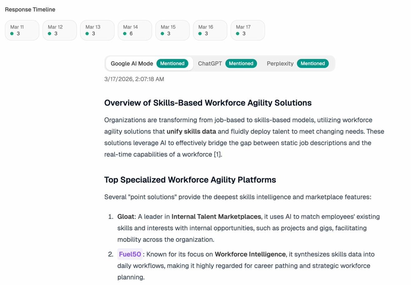 Analyze AI response timeline showing a single tracked prompt&rsquo;s AI answer across Google AI Mode, ChatGPT, and Perplexity, with the brand mention highlighted in the body of the response.