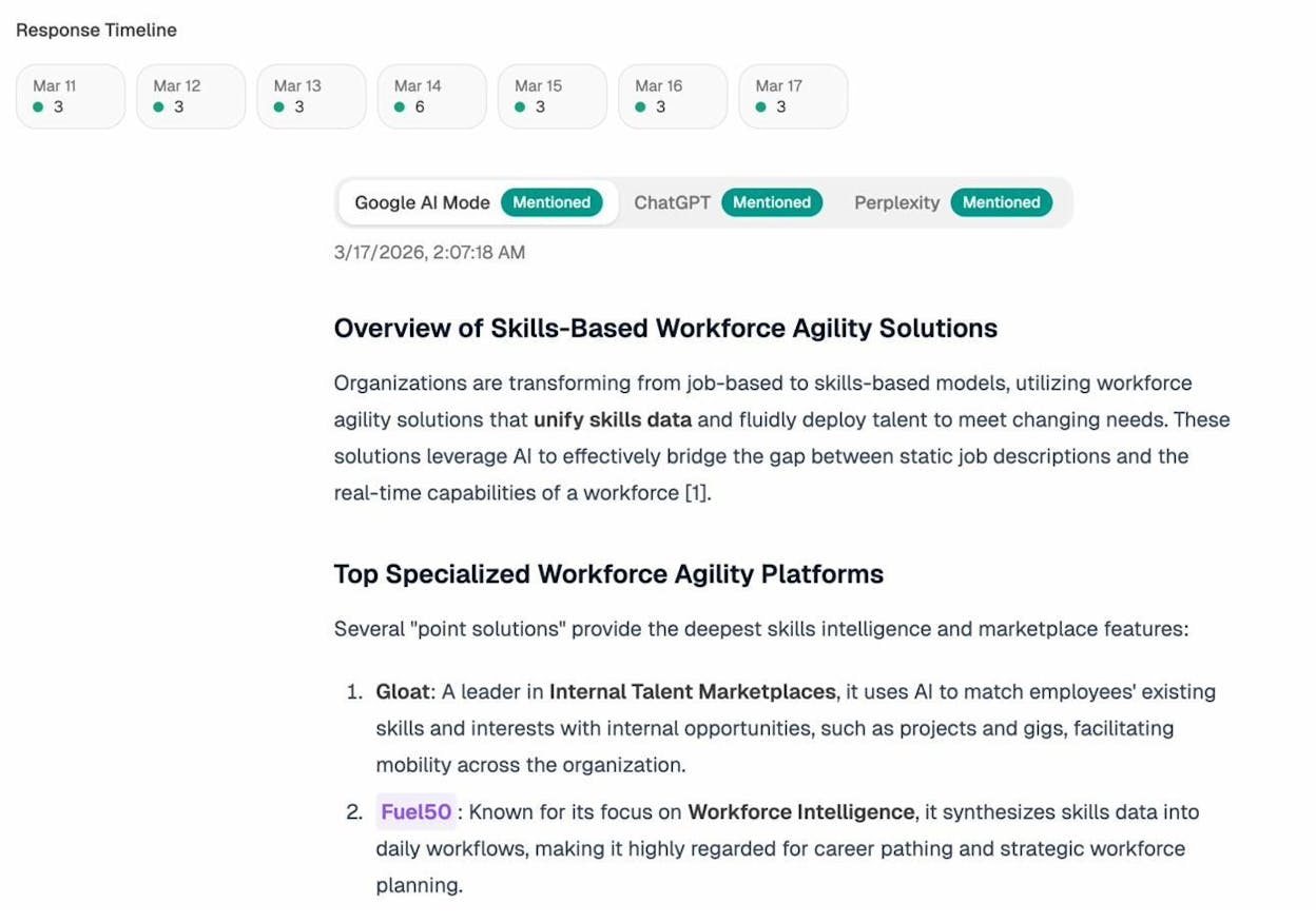 Analyze AI response timeline showing a single tracked prompt’s AI answer across Google AI Mode, ChatGPT, and Perplexity, with the brand mention highlighted in the body of the response.