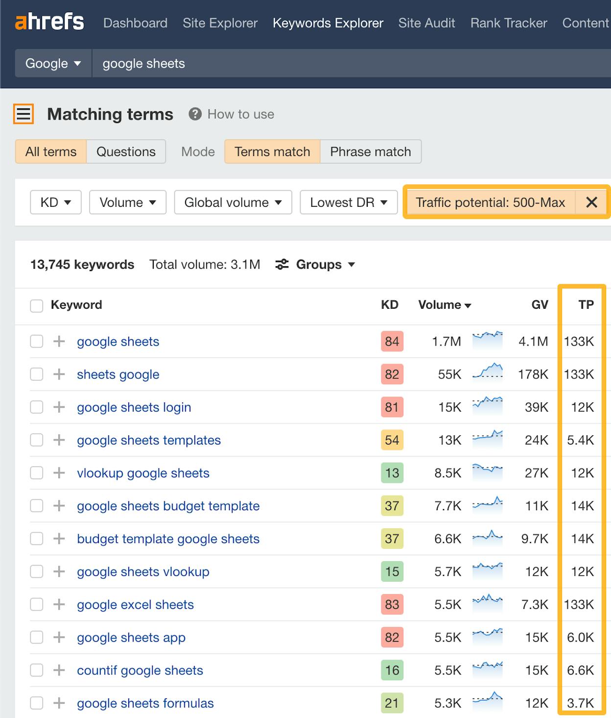 Ahrefs Keywords Explorer &ldquo;Matching terms&rdquo; report showing keyword variations, search volumes, and Keyword Difficulty for a seed term like &ldquo;content research&rdquo;