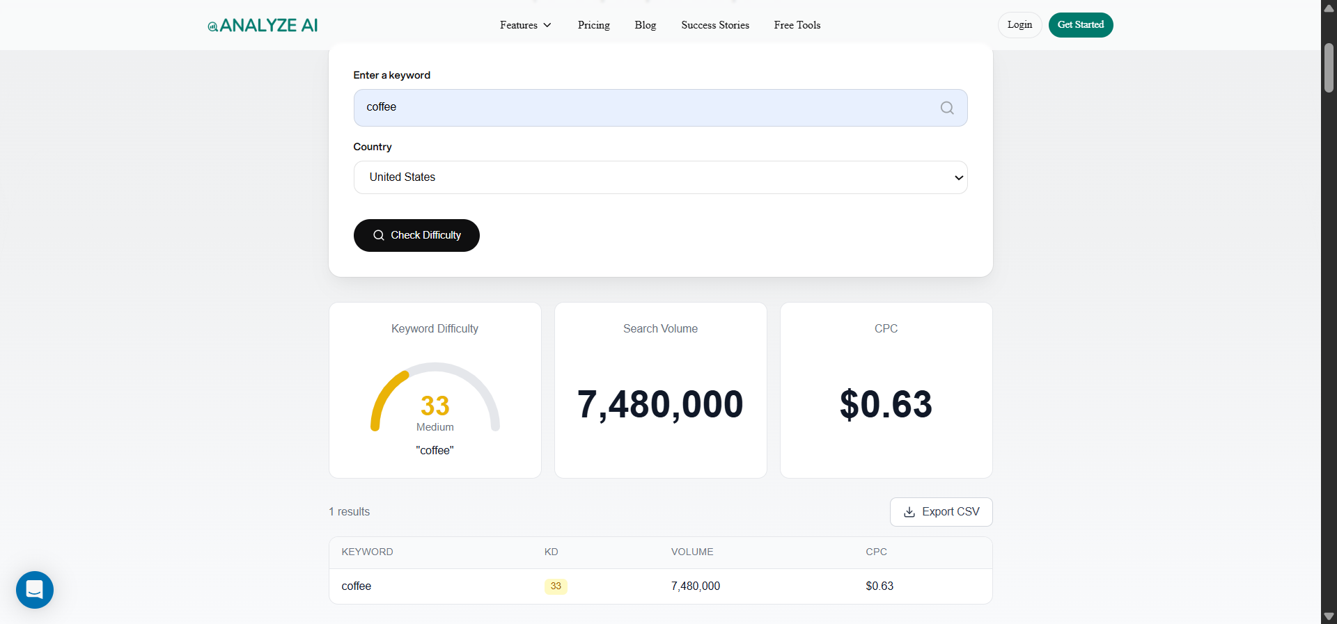 Analyze AI Keyword Difficulty Checker showing a 0-100 KD score with the explanation and the estimated number of referring domains needed to rank.