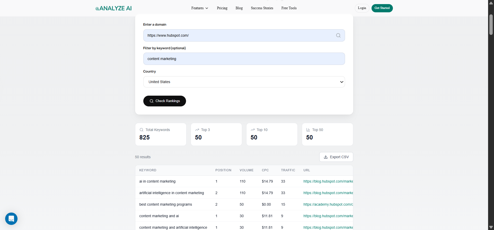 Analyze AI Keyword Rank Checker showing input fields for domain and keyword, and the result with current ranking position.