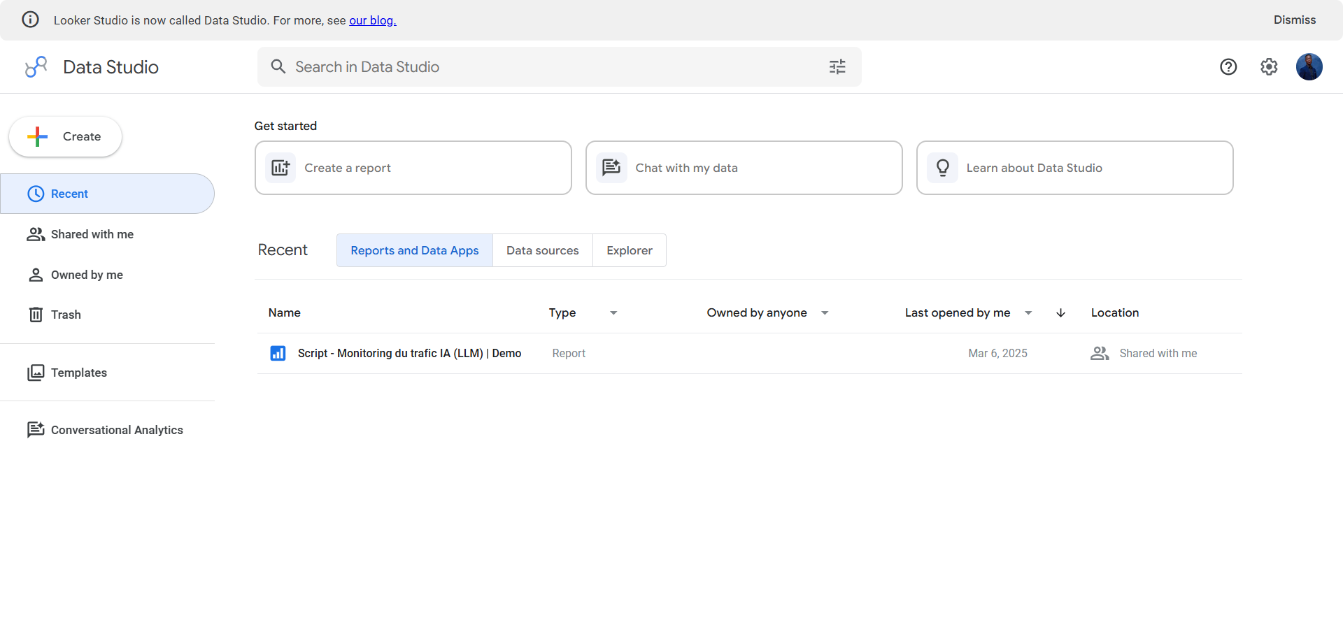 A Looker Studio SEO dashboard with charts pulling data from Google Search Console and GA4.