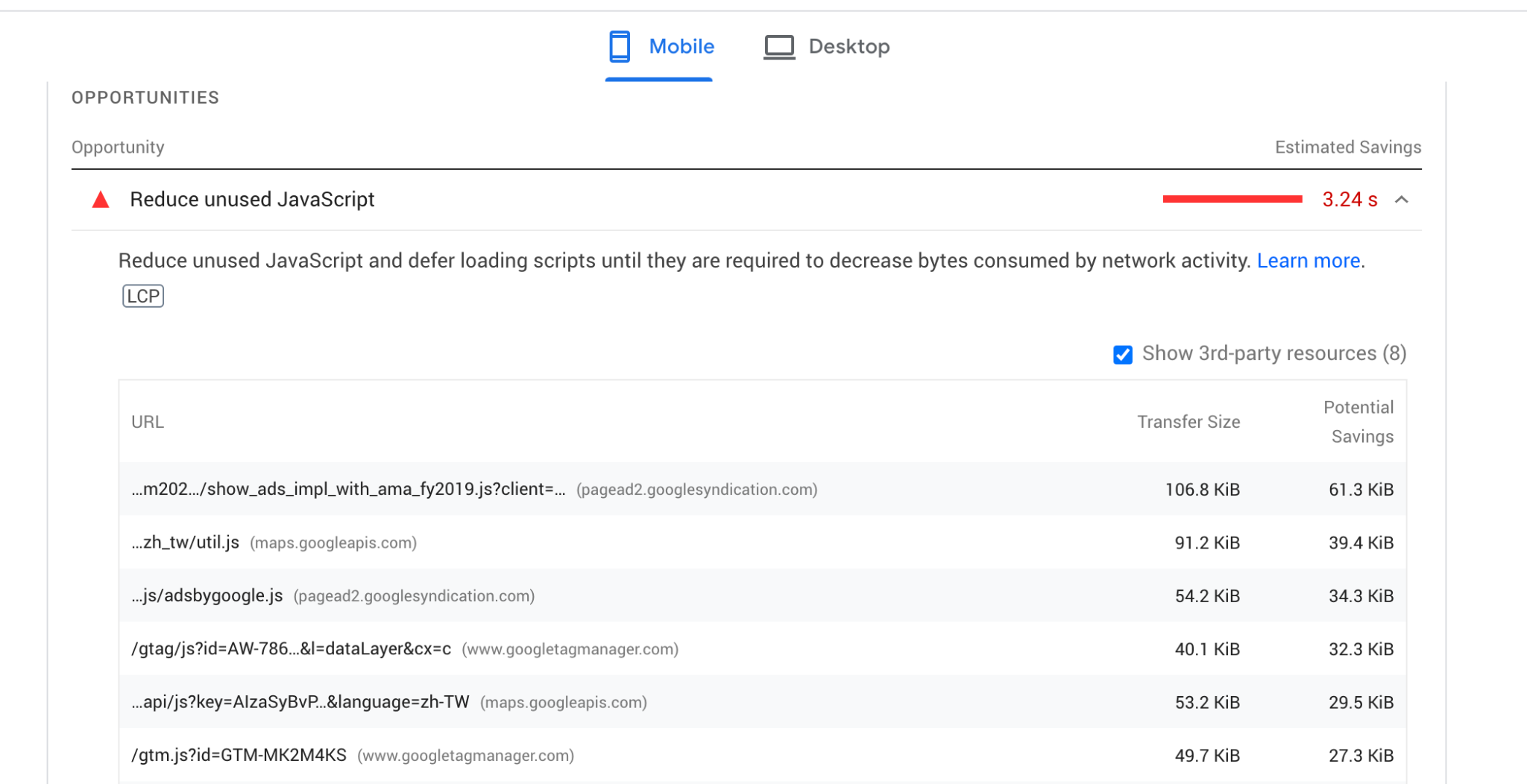 LCP is where most sites fail