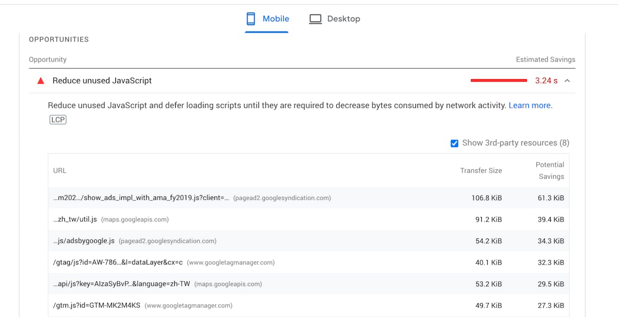 LCP is where most sites fail