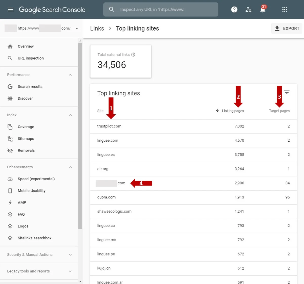 [Screenshot of a backlink tool showing top pages report for translate.google.com filtered by domain]