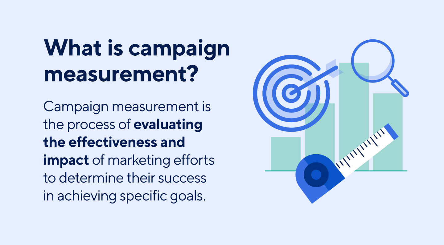 How do you measure a campaign&rsquo;s success?