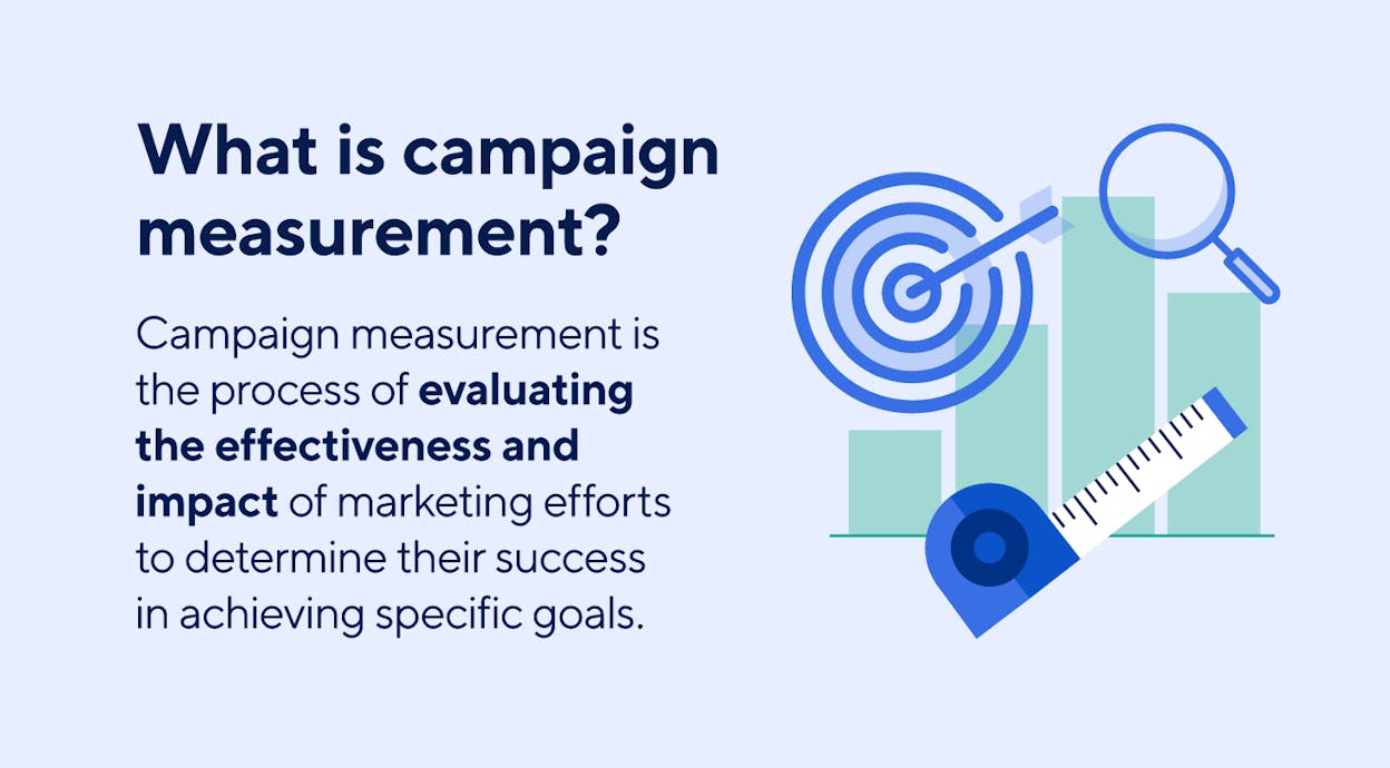 How do you measure a campaign&rsquo;s success?